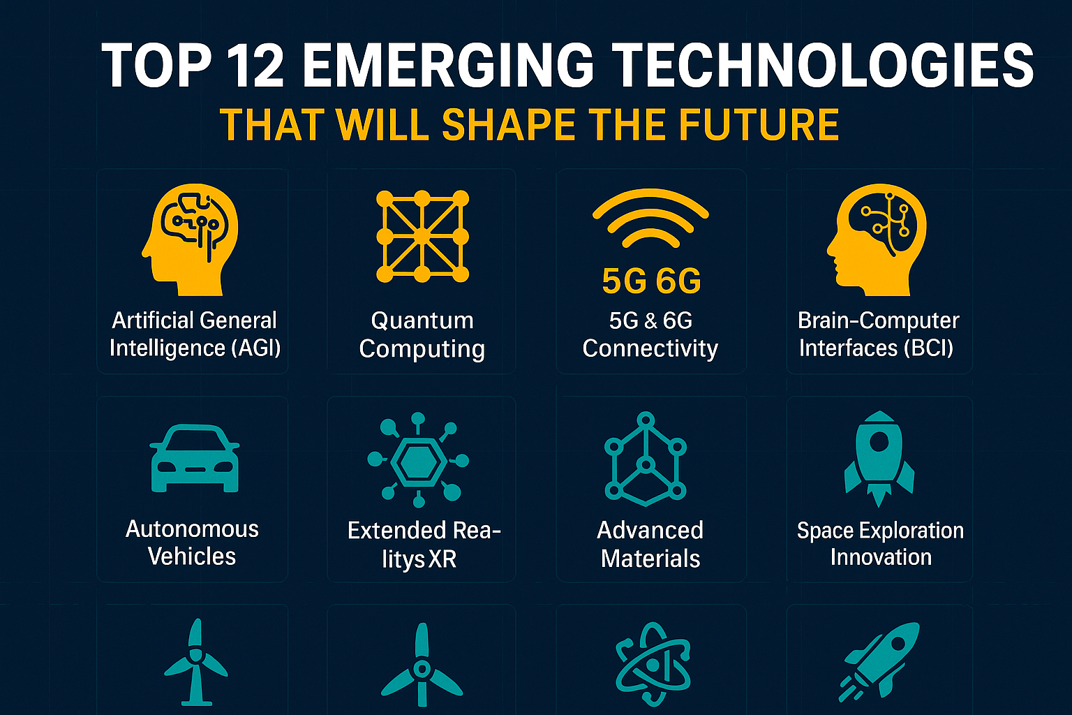 Emerging Technologies